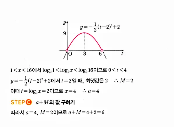 마플시너지 대수 답지 501-550번 25