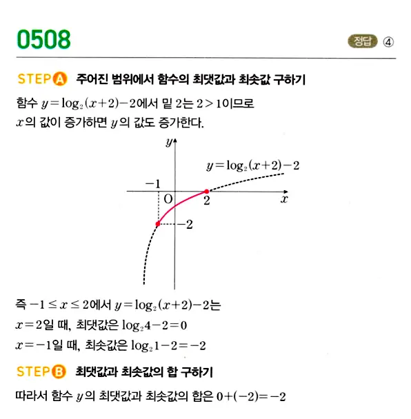 마플시너지 대수 답지 501-550번 9