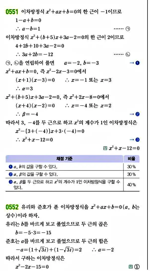 라이트쎈 공통수학1 답지 100