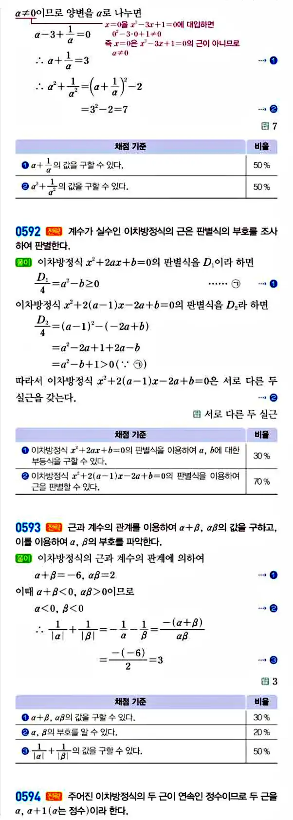 라이트쎈 공통수학1 답지 111