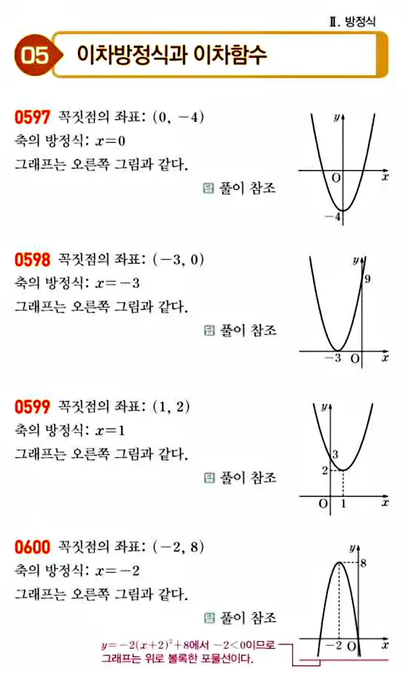 라이트쎈 공통수학1 답지 113