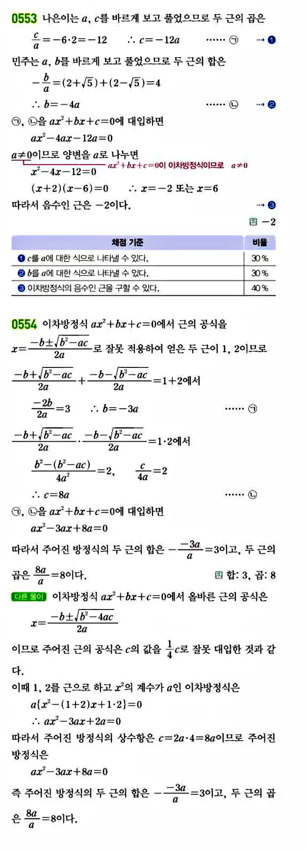라이트쎈 공통수학1 답지 101