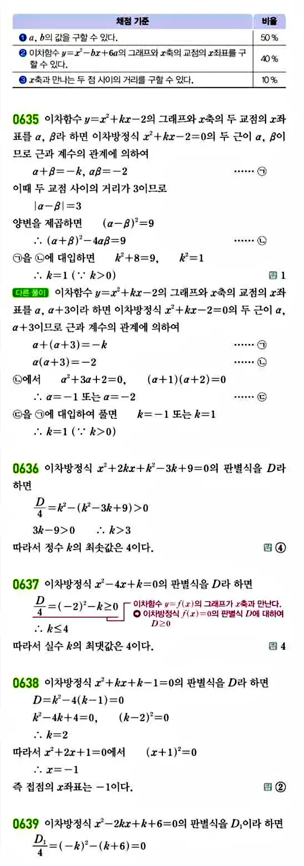 라이트쎈 공통수학1 답지 118
