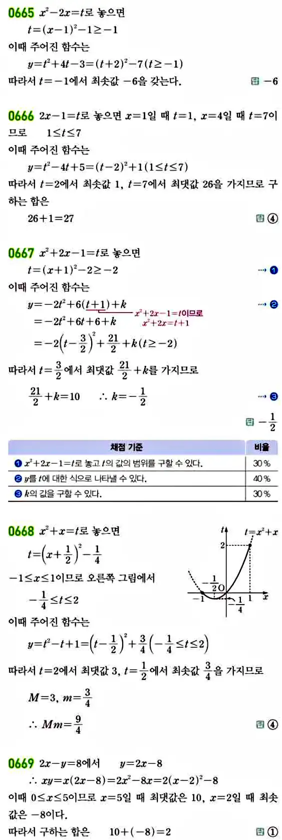 라이트쎈 공통수학1 답지 125
