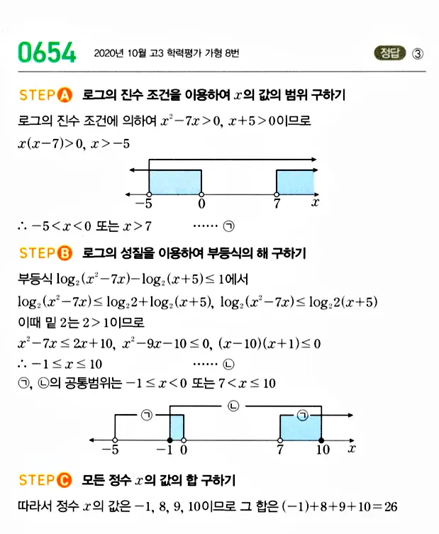 마플시너지 대수 답지 651-700번 4