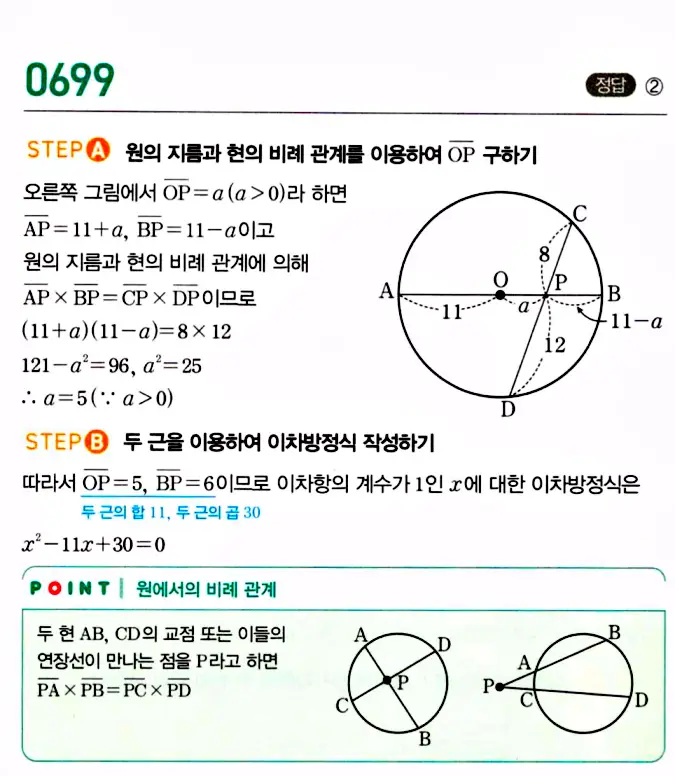 마플시너지 공통수학1 답지 해설