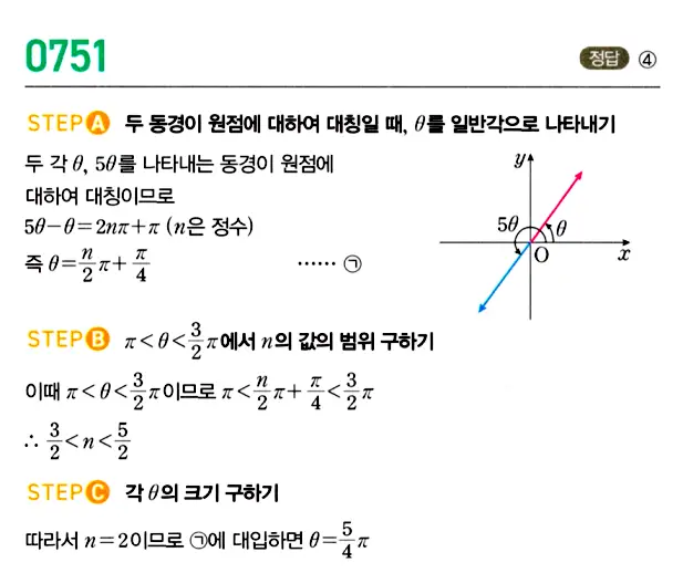 마플시너지 대수 답지 751-800번 1