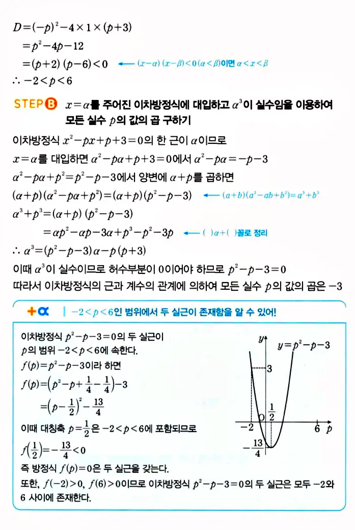 마플시너지 공통수학1 답지 해설