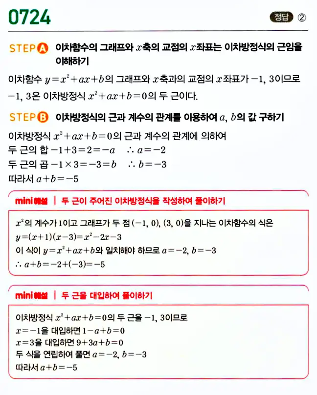 마플시너지 공통수학1 답지 해설