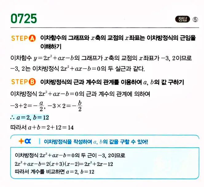 마플시너지 공통수학1 답지 해설