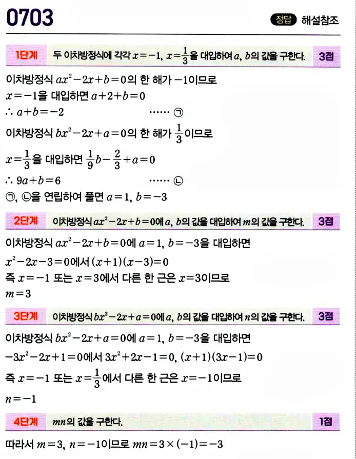 마플시너지 공통수학1 답지 해설