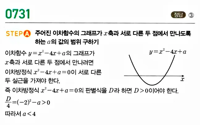 마플시너지 공통수학1 답지 해설