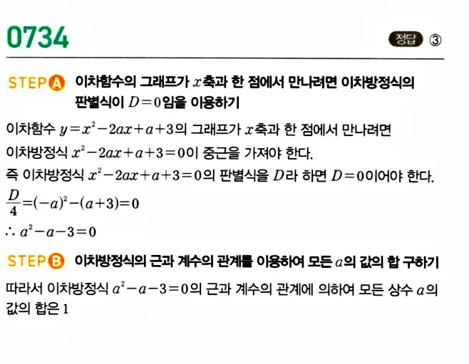 마플시너지 공통수학1 답지 해설