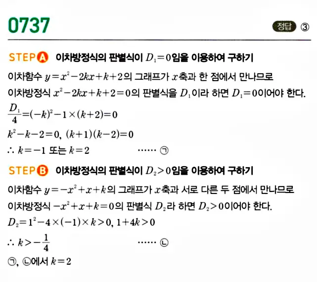 마플시너지 공통수학1 답지 해설