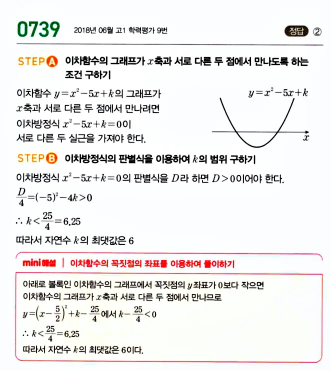 마플시너지 공통수학1 답지 해설
