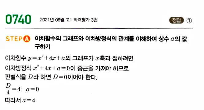 마플시너지 공통수학1 답지 해설