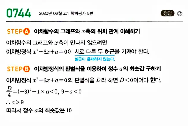 마플시너지 공통수학1 답지 해설