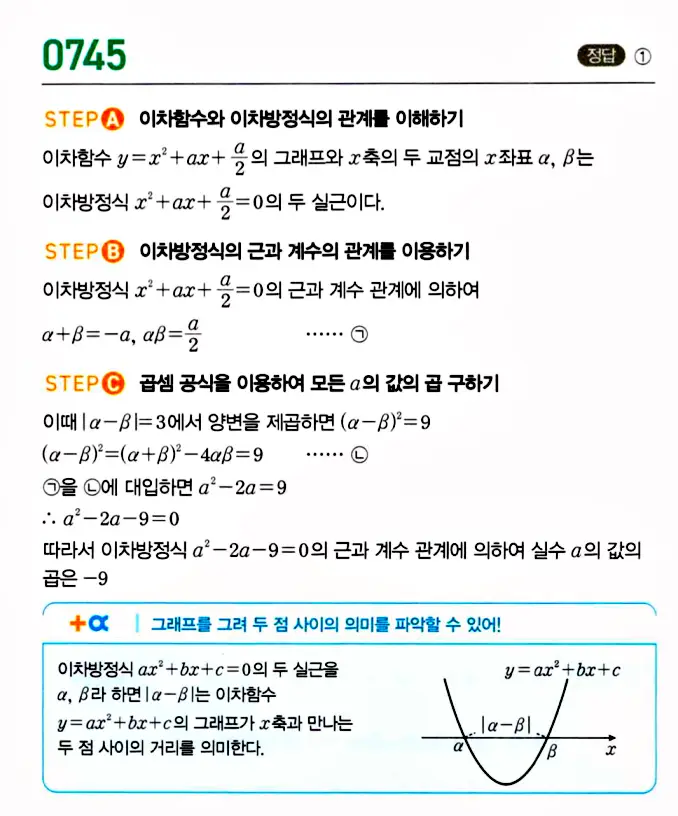 마플시너지 공통수학1 답지 해설