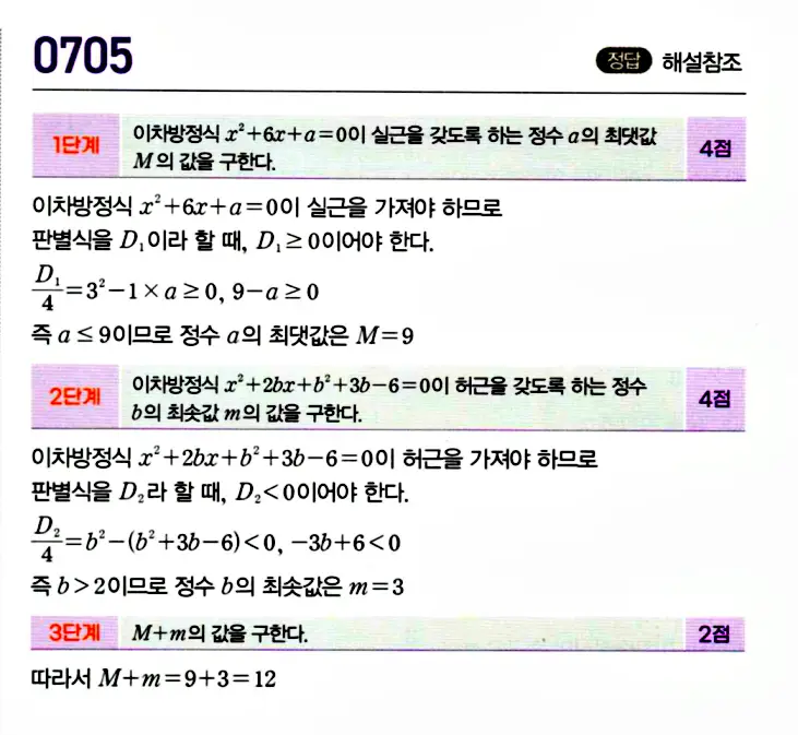 마플시너지 공통수학1 답지 해설