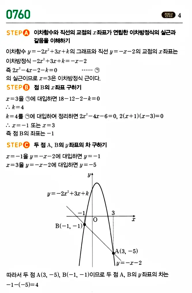 마플시너지 공통수학1 답지 해설