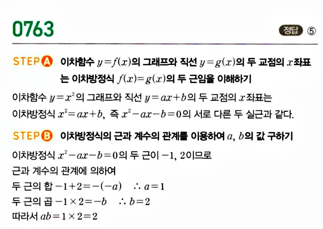 마플시너지 공통수학1 답지 해설