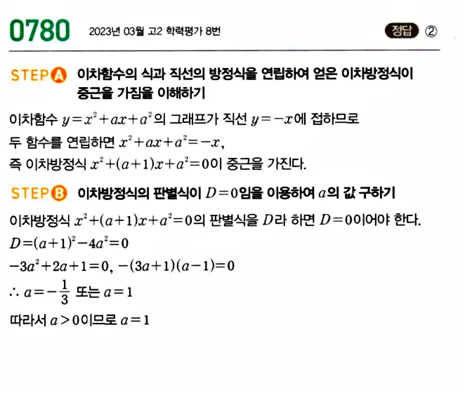 마플시너지 공통수학1 답지 780번 끝
