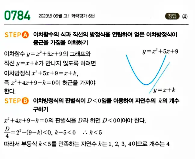 마플시너지 공통수학1 답지 해설