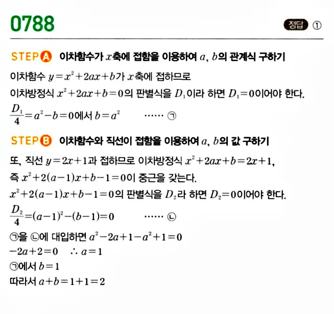마플시너지 공통수학1 답지 해설
