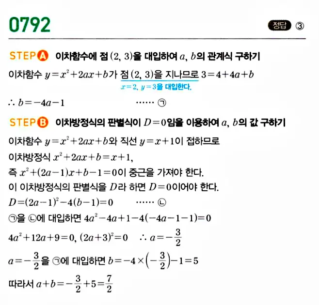 마플시너지 공통수학1 답지 해설