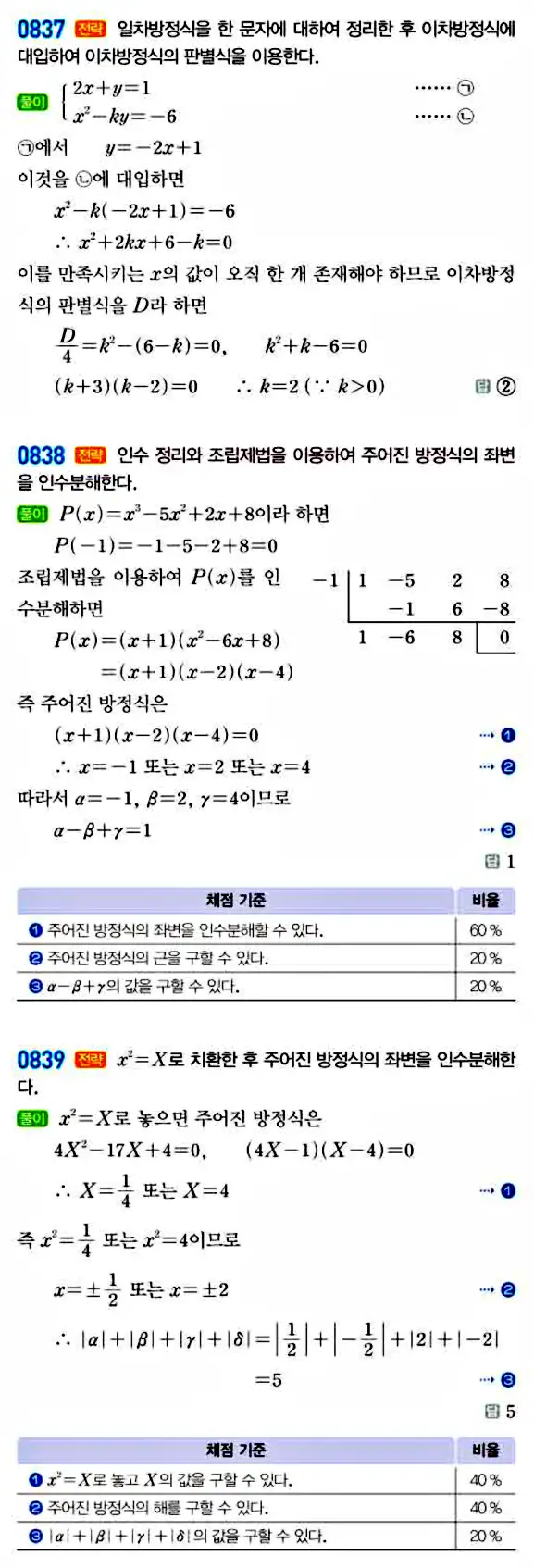 라이트쎈 공통수학1 답지 171