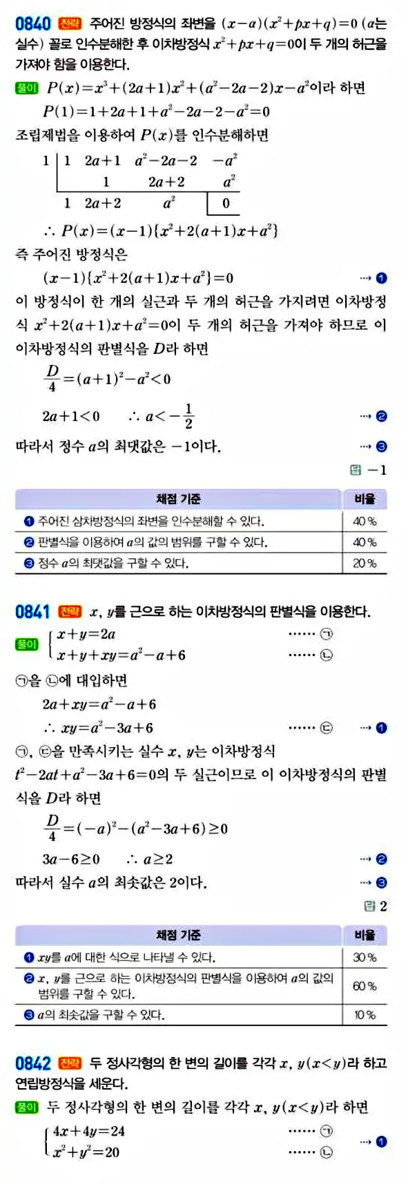 라이트쎈 공통수학1 답지 172