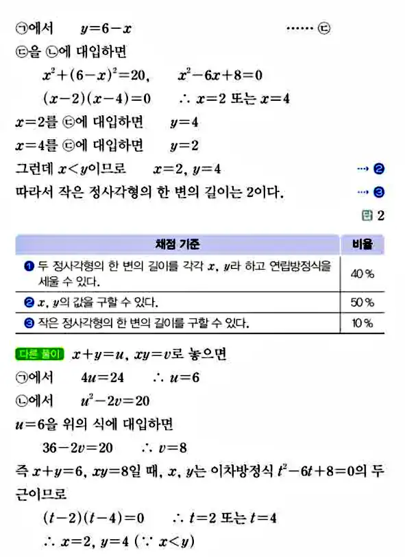 라이트쎈 공통수학1 답지 173