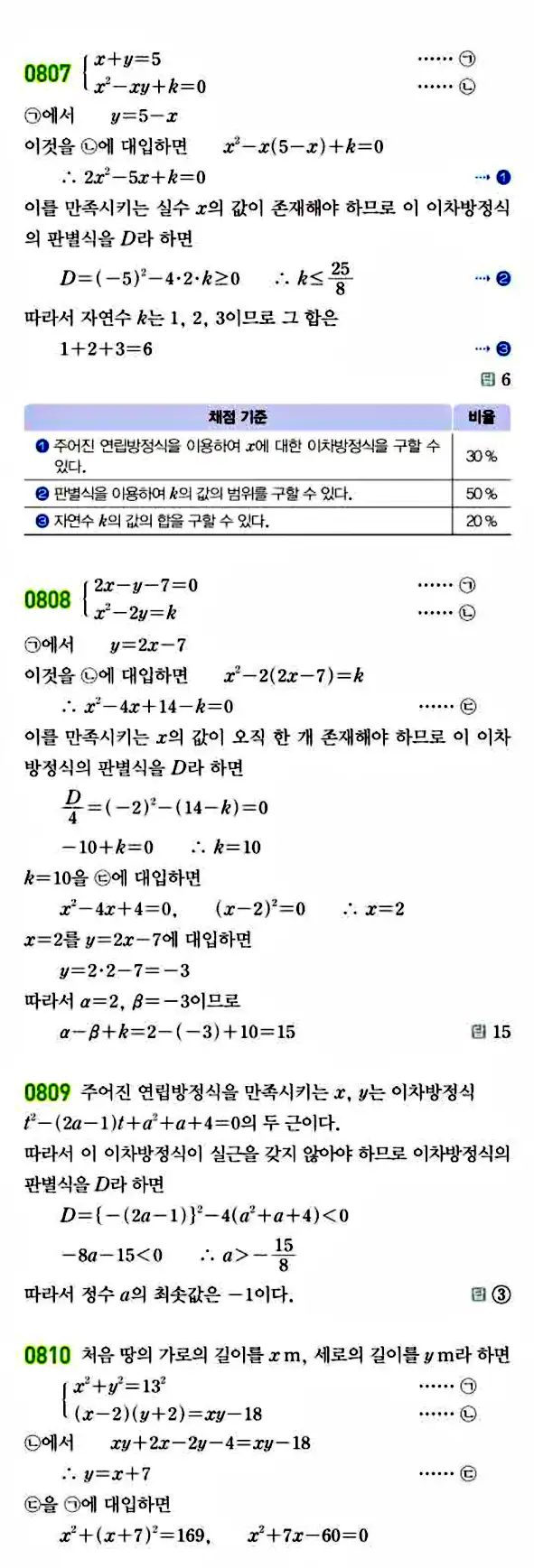라이트쎈 공통수학1 답지 161