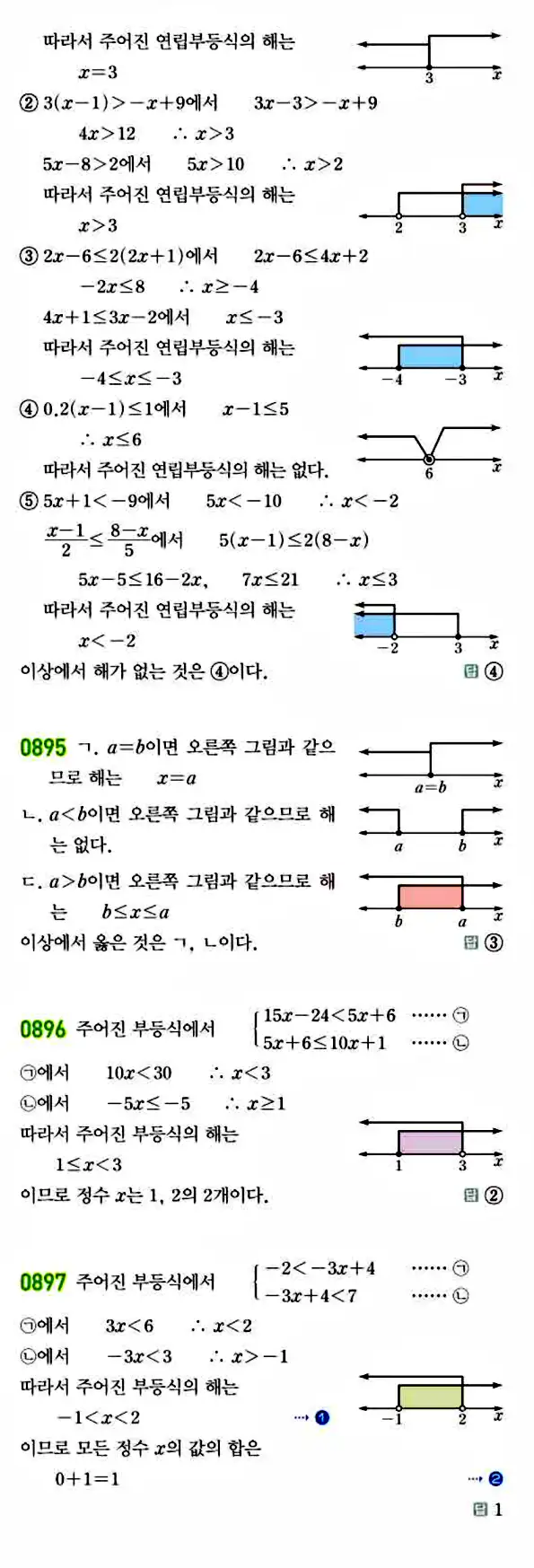 라이트쎈 공통수학1 답지 180