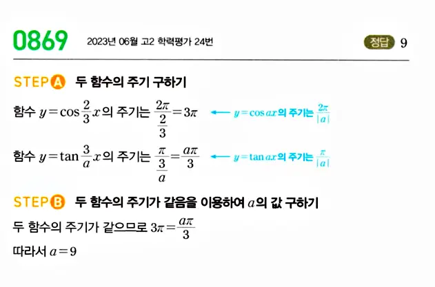 마플시너지 대수 답지 851-900번 12