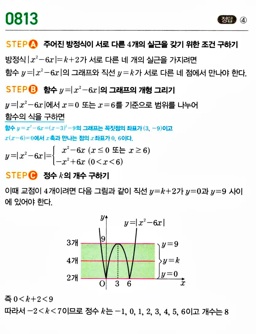 마플시너지 공통수학1 답지 해설