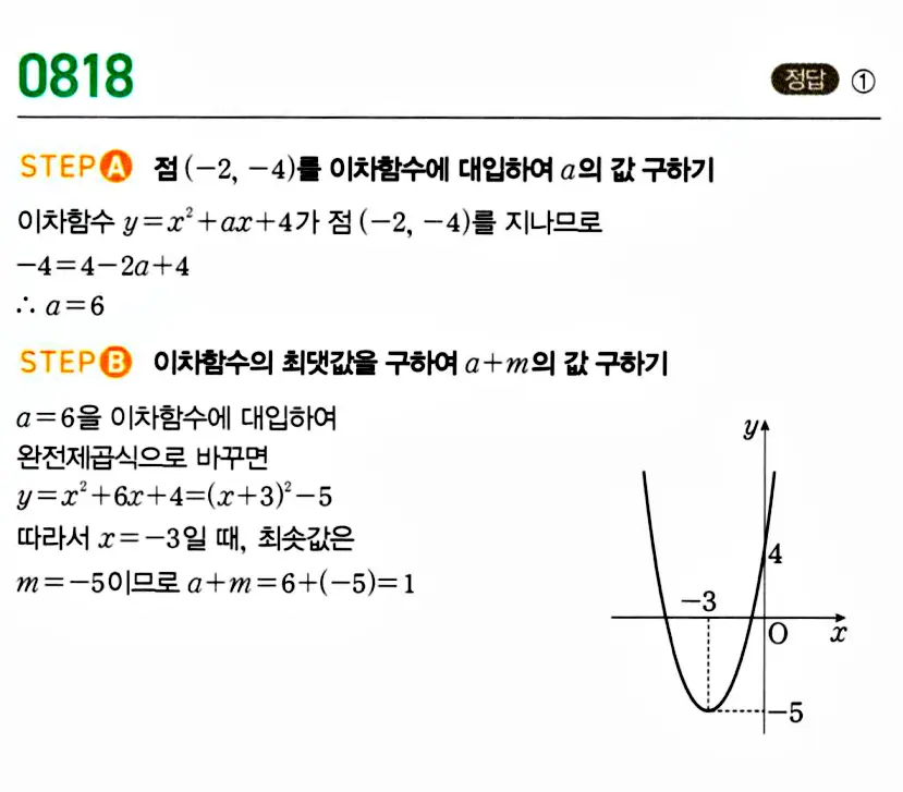 마플시너지 공통수학1 답지 해설