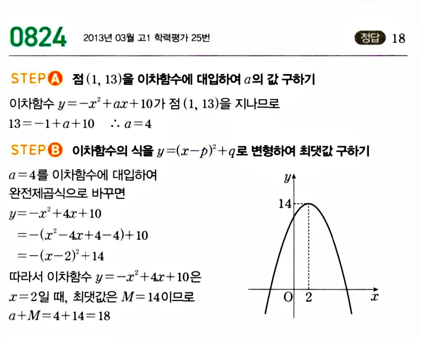 마플시너지 공통수학1 답지 해설