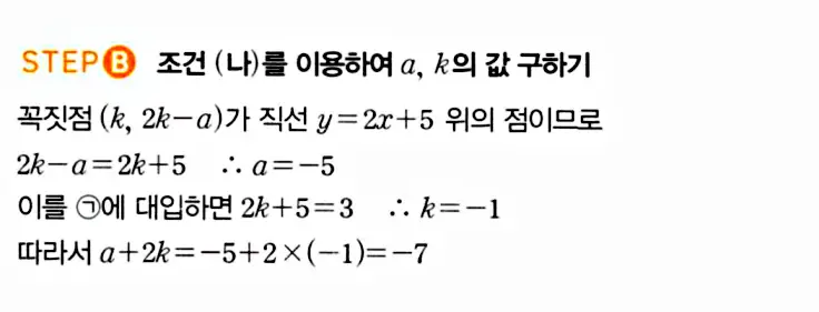 마플시너지 공통수학1 답지 해설
