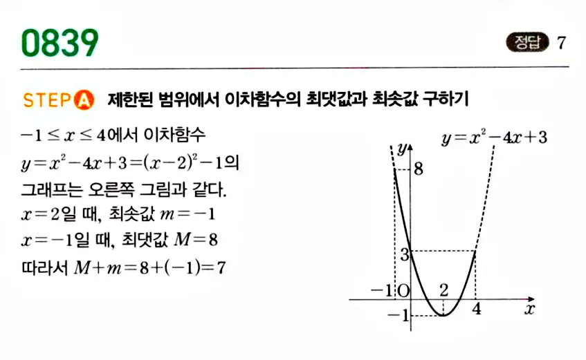 마플시너지 공통수학1 답지 해설