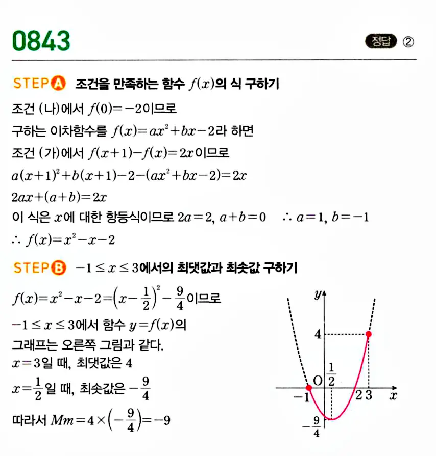 마플시너지 공통수학1 답지 해설