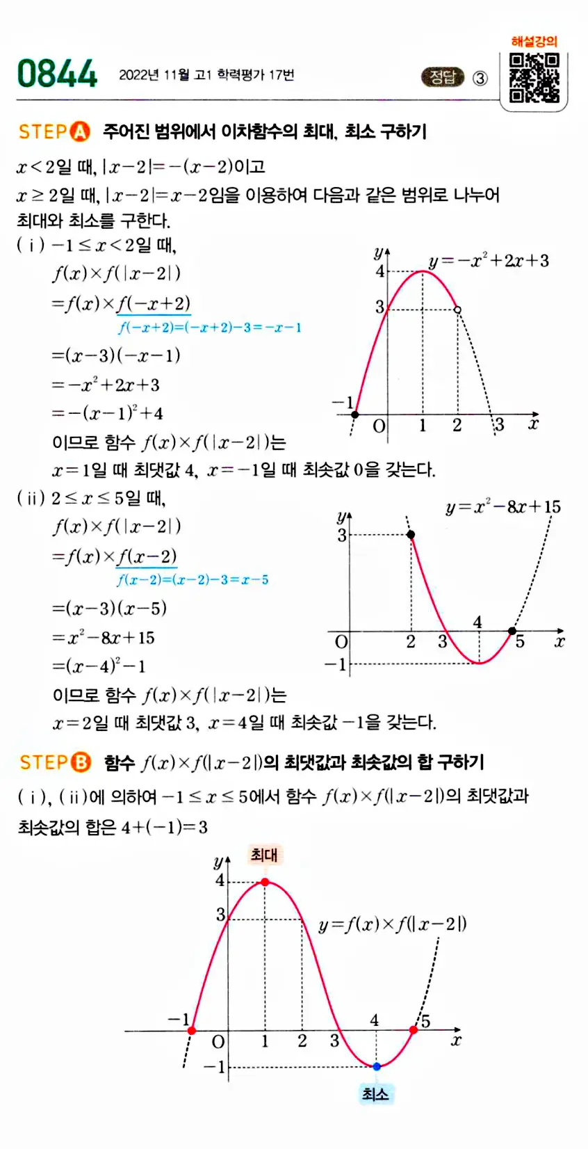마플시너지 공통수학1 답지 해설