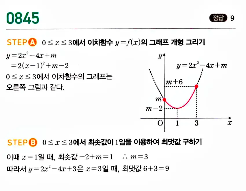 마플시너지 공통수학1 답지 해설