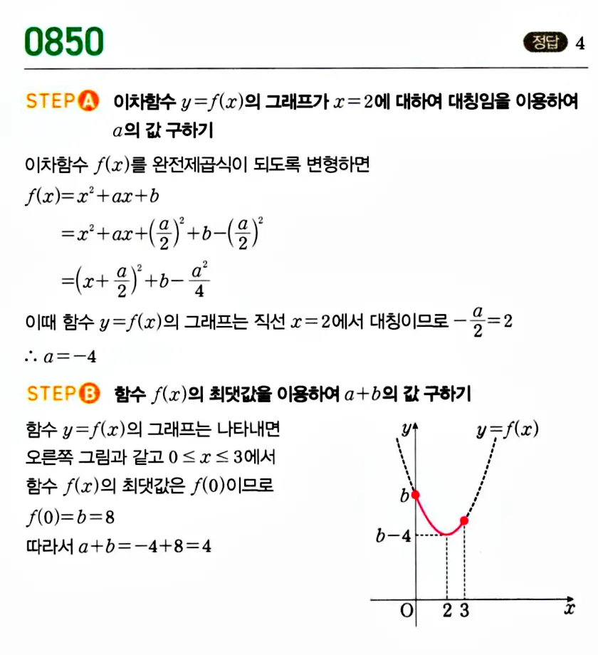 마플시너지 공통수학1 답지 해설