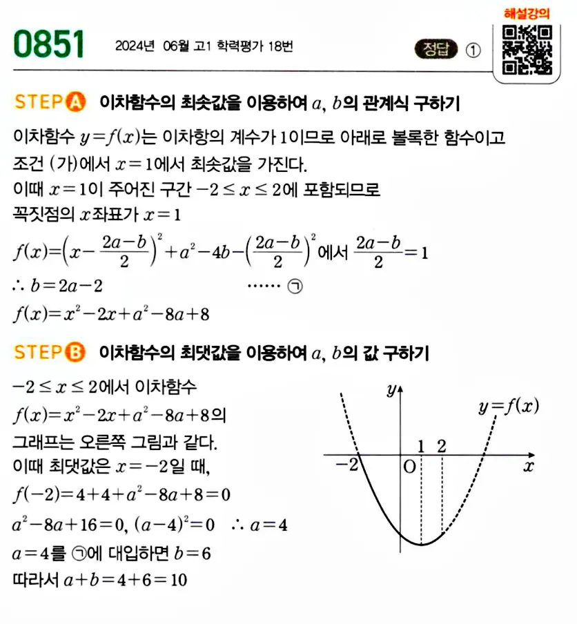 마플시너지 공통수학1 답지 해설