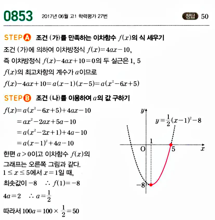 마플시너지 공통수학1 답지 해설