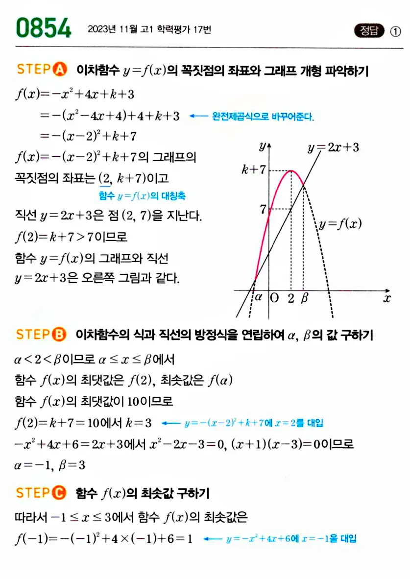 마플시너지 공통수학1 답지 해설