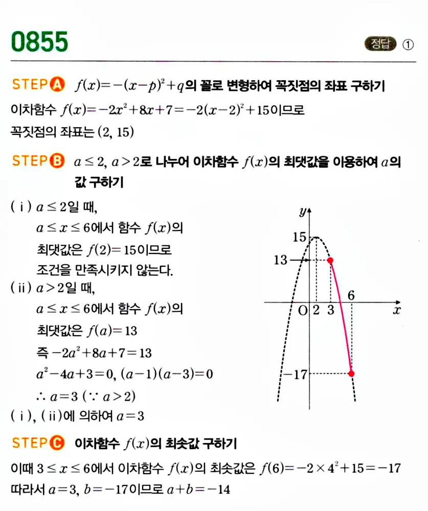 마플시너지 공통수학1 답지 해설
