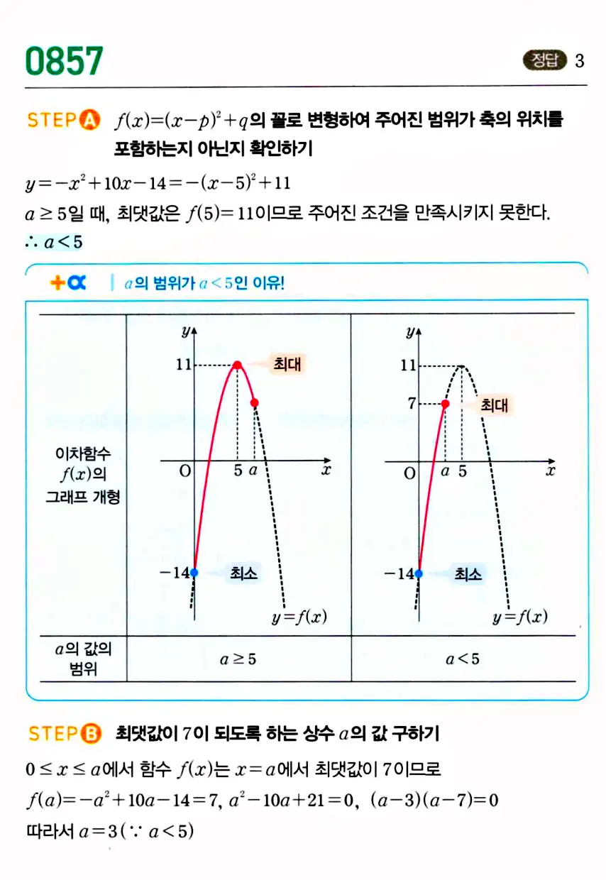 마플시너지 공통수학1 답지 해설