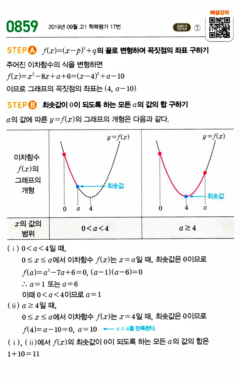 마플시너지 공통수학1 답지 해설